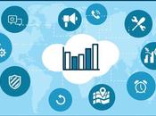 Analyse qualitative revenus marché écrans téléphonie mobile analyse l’industrie d’ici 2026