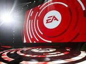 Activision sont point déclarer leurs revenus. Voici quoi s’attendre.