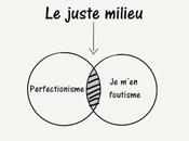 coût élevé perfectionnisme