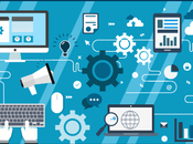 Taille marché, demande, croissance, tendances, segmentation prévisions marché plate-forme négociation téléphones portables d’occasion jusqu’en 2027