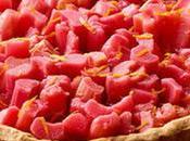 Tarte rhubarbe facile