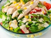 Salade poulet tomate poivron