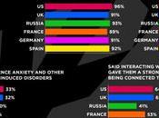 marque jeux vidéo MY.GAMES s’associe l’association caritative pour santé mentale Safe World