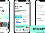 Afterpay, BNPL compte bancaire