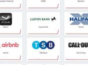 Bank MILTOWN Barclays, Halifax, Lloyds, Tesco FONCTIONNENT pour milliers