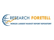 Marché contenants d’emballage alimentaire plastique jetables 2021 Connaître dernières analyses d’impact COVID19 stratégies principaux acteurs Tianjin Yihsin Packing Plastic, Meiyang Plastic Metals Products, Zhejiang Great Sout...