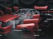 Analyse SWOT marché mondial revêtement plastique pour automobile, indicateurs clés, prévisions 2027 AkzoNobel, BASF, PPG, Sherwin-Williams, Axalta