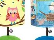 Analyse SWOT marché mondial lampes pour enfants, indicateurs clés, prévisions 2027 Lego, ZAZU, Sanrio, Aloka Sleepy Lights, MATTEL