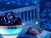 Analyse SWOT marché mondial veilleuses pour enfants, indicateurs clés, prévisions 2027 Lego, ZAZU, Sanrio, Aloka Sleepy Lights, MATTEL