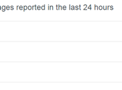 pannes téléphonie mobile déconnectent abonnés dans 21Country