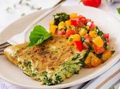 Tortilla courgettes thermomix