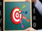 Déterminez taille part marché pièces structurelles pour téléphones portables 2021 avec rapport recherche prévisions l’industrie jusqu’en 2027