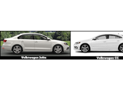 Uber lois l'offre demande