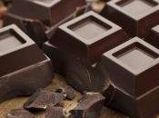 Perspectives futures marché chocolat noir 2028