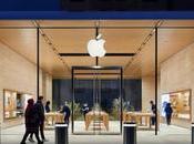 Apple suspend vente produits Turquie