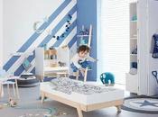 Attractivité prévisions marché meubles luxe pour enfants jusqu’en 2026 IKEA, La-z-Boys Furniture Galleries, Dorel