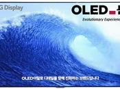 présente nouvelle technologie d’affichage OLED