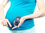 GROSSESSE Équilibre nutritionnel diabète gestationnel