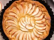 Tarte pommes recette facile rapide