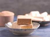CACAO CARDIO flavanols cardioprotecteurs