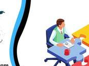 Taille marché logiciels plateformes d’apprentissage ligne 2022 Analyse, tendances, principaux fabricants, croissance, portée, opportunités prévisions jusqu’en 2029 Udemy, Wileyplus, Talentlms, Tovuti