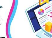 Taille marché l’apprentissage distance virtuel, part, facteurs croissance, prévisions d’analyse tendances uniques jusqu’en 2029 Unesco, 2Waylive, Télé-éducation virtuelle, Microsoft Education