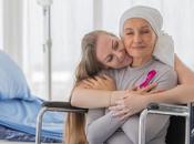CANCER SEIN promesses Cardamonine pour cancer triple négatif