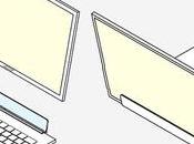 Brevet Apple souhaite “transformer” iPadOS macOS