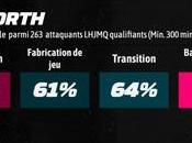 meilleurs espoirs LHJMQ Luke Woodworth