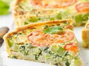 Comment faire quiche courgettes recette plus facile meilleure