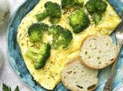 Omelette brocoli recette parfaite pour petit-déjeuner