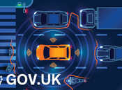 révolution l'assurance auto approche