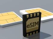 iPhone Apple commence dire adieu carte