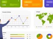 Infodivertissement pour véhicule électrique (EV) Taille marché, part, analyse, facteur croissance prévisions jusqu’en 2030