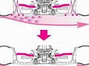 Davantage enjoliveurs Tesla…