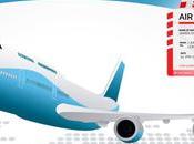 Billet avion cher pour turquie Trouvez votre billet d’avion meilleur prix avec notre comparateur billets d’avion.