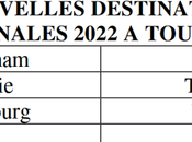 Ryanair hiver départ Toulouse