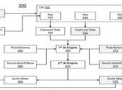 brevet Microsoft pourrait conduire bandes sonores jeux vidéo composées l’IA