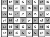 Echecs notation algébrique