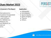 Marché mondial colle osseuse Inconvénients rapport d’analyse l’économie 2023