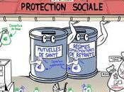 Retraites assaut modèle protection sociale