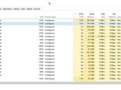 Comment empêcher Microsoft Edge d’exécuter autant processus sous Windows