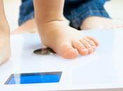 COMPORTEMENT l’ENFANT L'obésité finalement d’impact l’humeur