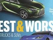 Pourquoi Consumer Reports déteste-t-il Teslas