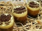 Recette jour Mousse chocolats