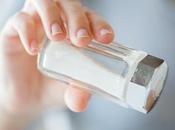 restriction contre l’hypertension