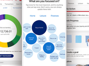 Succès pour planification financière BofA