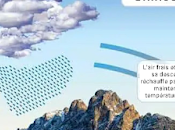 façon sublime dont neige disparaît