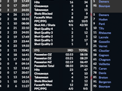 Simulation LNAH Cool réplique l’Assurancia