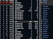 Simulation LHJMQ l’offensive Phoenix débloque enfin